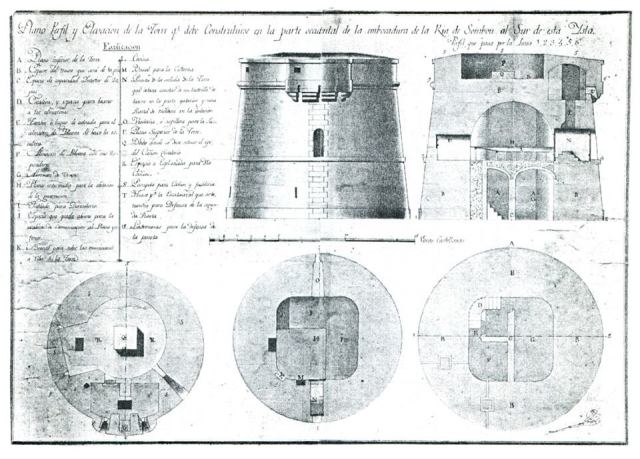 torre de son bou web museo de menorca